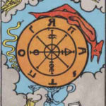 運命の輪の逆位置