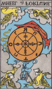 運命の輪の逆位置